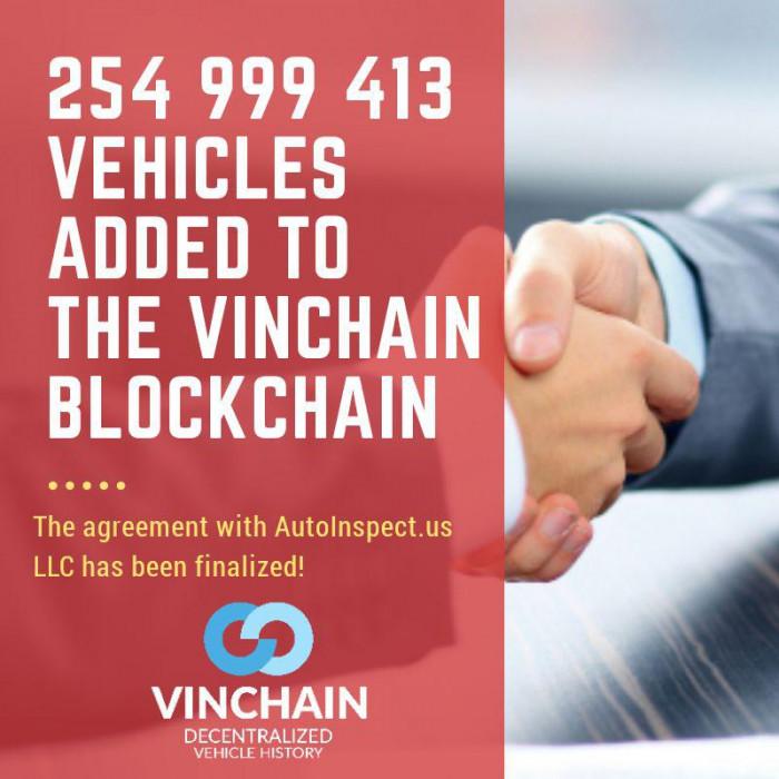 255 million vehicles added to the vinchain blockchain!